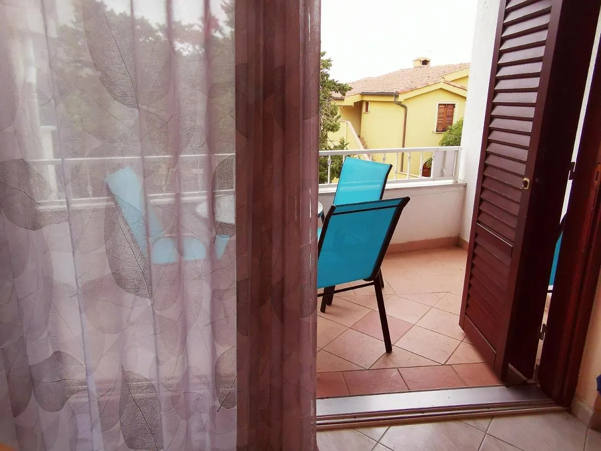 Apartment Mirna Baška 0*,  Chorwacja